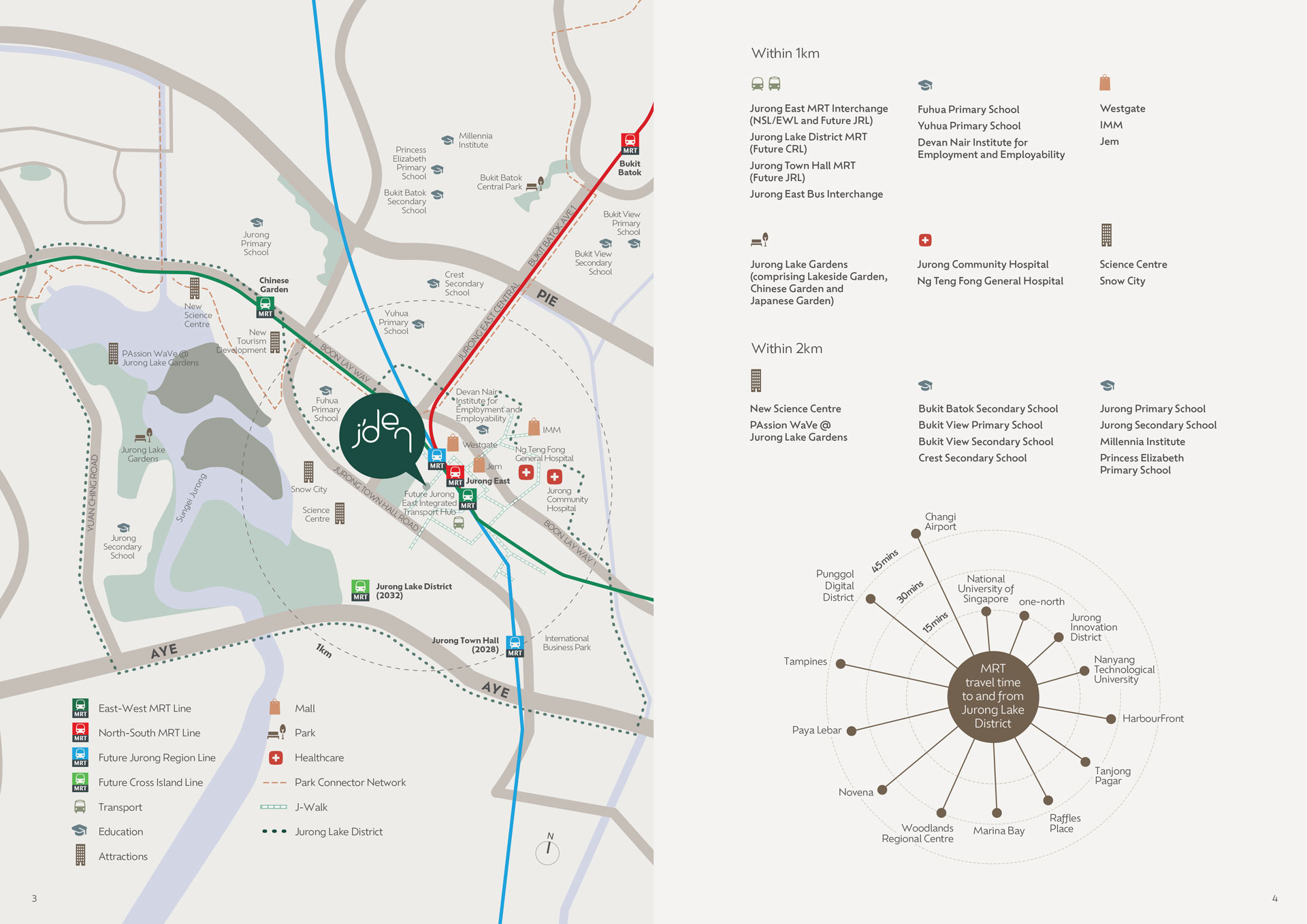 Jcube Residences 2d location map